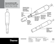 Thermo Scientific Orion RDO® Optical Dissolved Oxygen Sensor Quick Start Guide (język angielski, pdf)